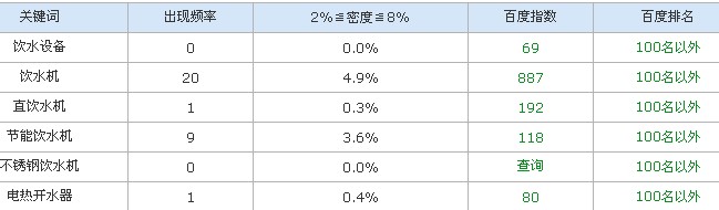 荔湾网站建设 荔湾网站建设公司